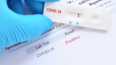 158 new COVID-19 cases in Delhi