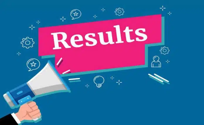 Class 12 results declared in Tamil Nadu, 100% pass