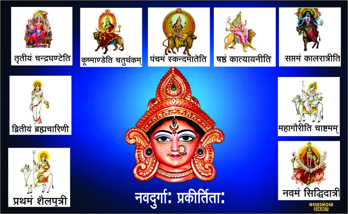 no durga Maa Katyayani Story and Benefits of Worshiping it during Navratri