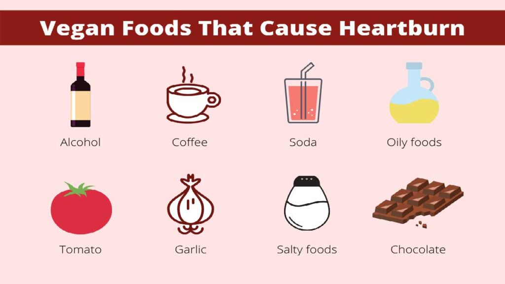 how to treat the symptoms of heartburn