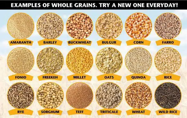 choosing whole grains over refined grains