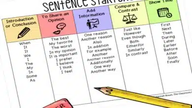 Writing Strategy: How to find new inspiration