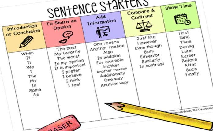Writing Strategy: How to find new inspiration