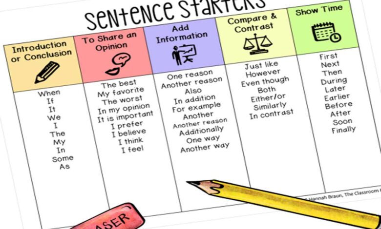 Writing Strategy: How to find new inspiration