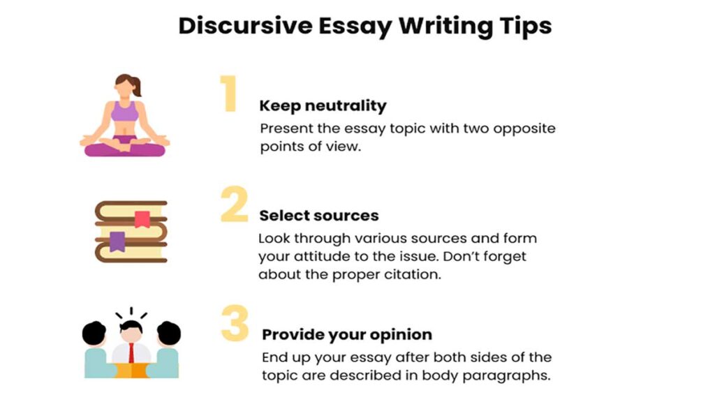 We will help you to prepare your Discursive Essay