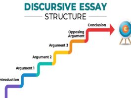 We will help you to prepare your Discursive Essay