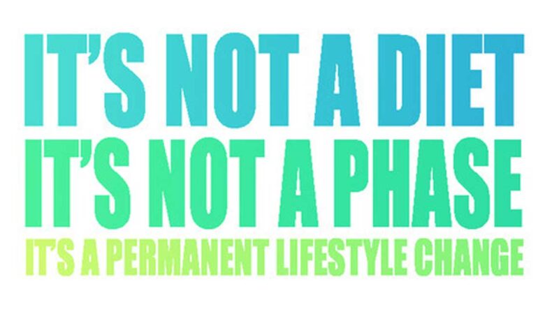 Tips on lifestyle changes for weight reduction