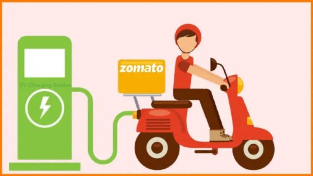 100% 'plastic neutral delivery' from April 2022: Zomato