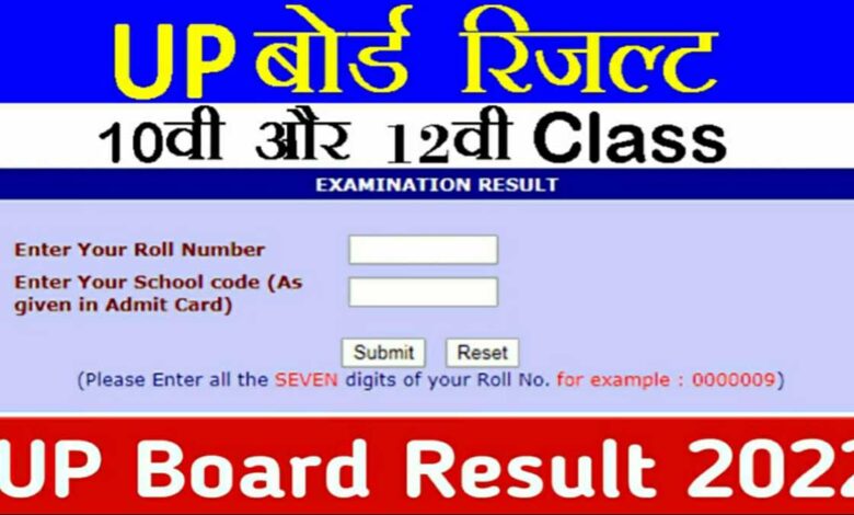 UP Board 2022