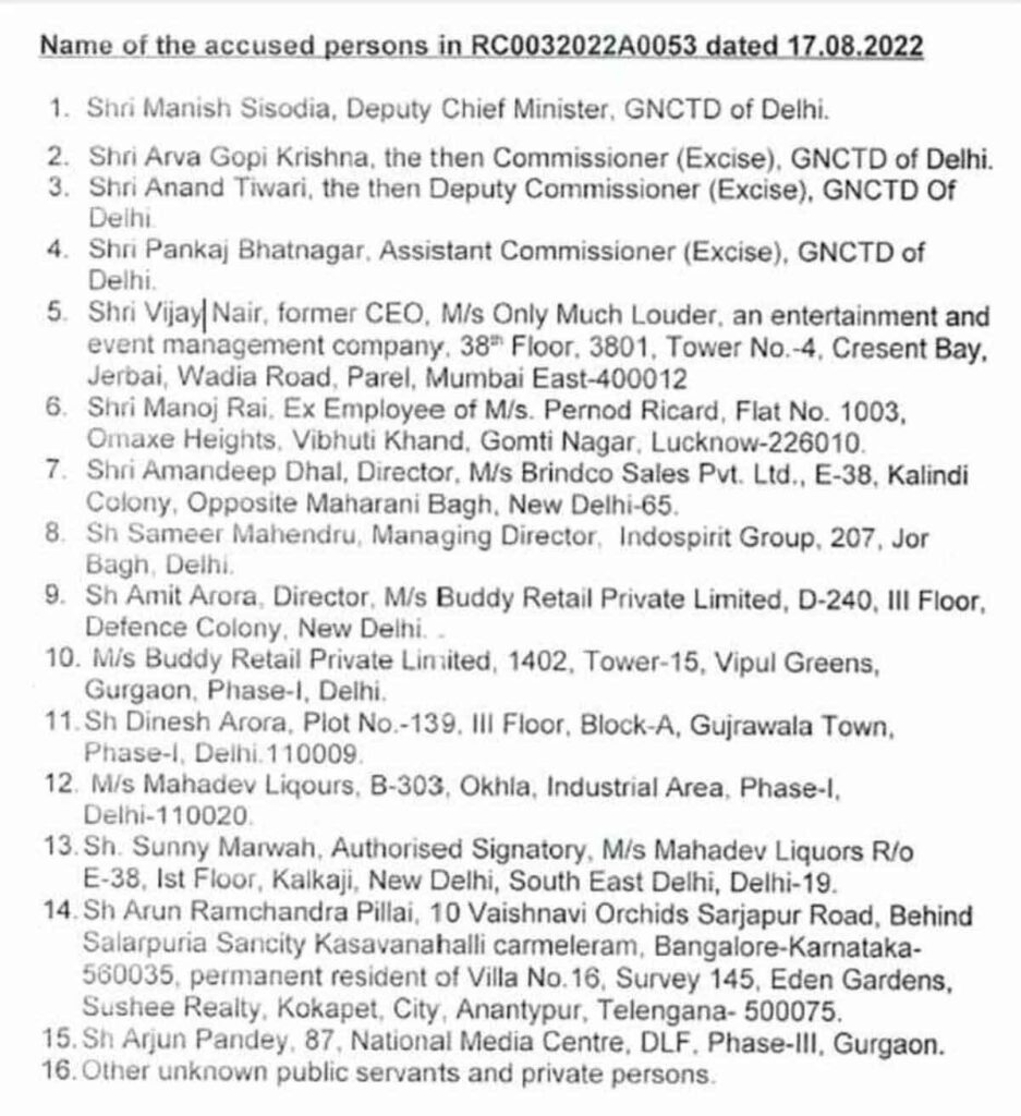 Manish Sisodia no 1accused of 15 in CBI case on Delhi Excise Policy