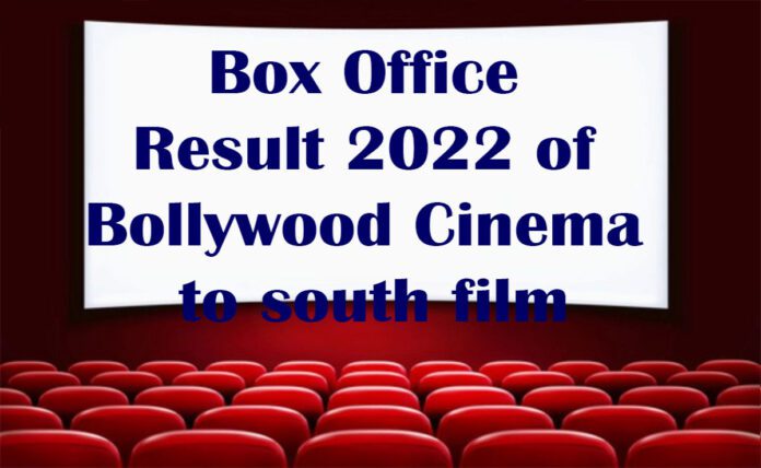 Box office Results of Bollywood to South film