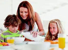 importance of breakfast for children