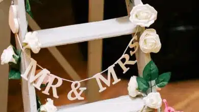 Avoid Domestic Violence In Marriage