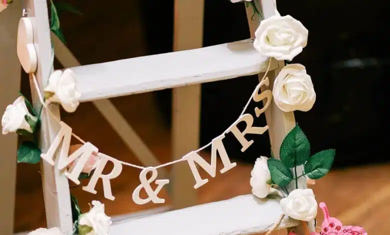 Avoid Domestic Violence In Marriage