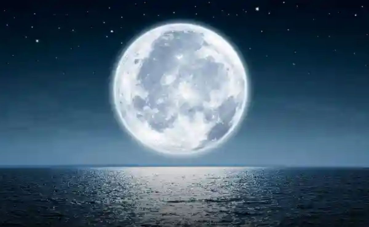 Purnima 2023: Dates and Timings