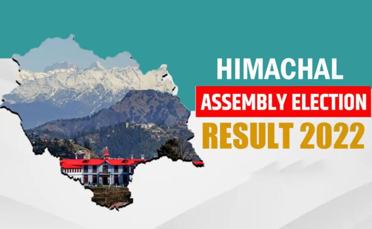 Himachal Election Result 2022: कांग्रेस-बीजेपी में कांटे की टक्कर