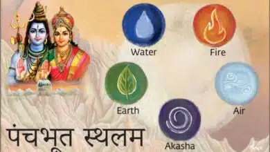 Panchbhoot Sthalam of Lord Shiva