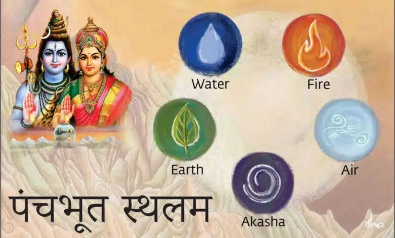 Panchbhoot Sthalam of Lord Shiva