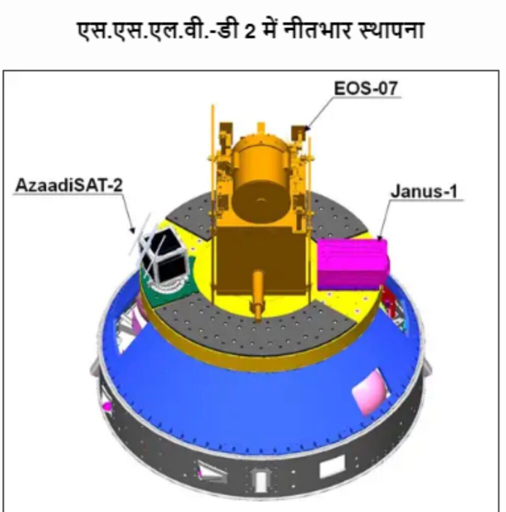 ISRO's SSLV-D2/EOS-07 mission successful