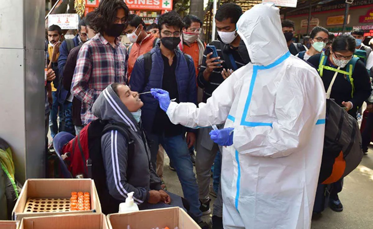 Covid cases surge in India, 3,016 new cases reported