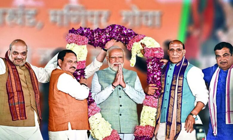 BJP's internal strategy for Elections 2024