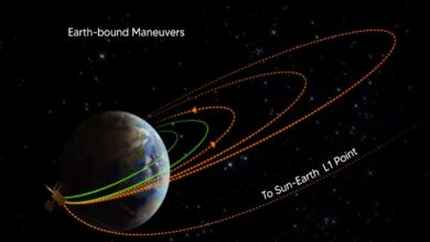 Aditya L1 successfully completes second Earthbound maneuver