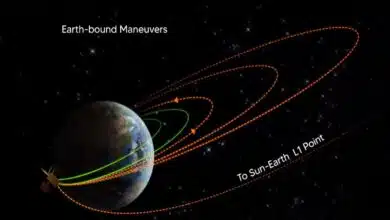 Aditya L1 successfully completes second Earthbound maneuver