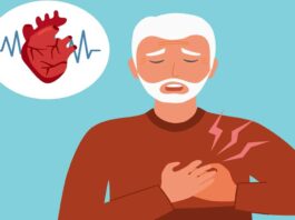 Types of heart diseases and their symptoms