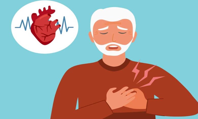 Types of heart diseases and their symptoms
