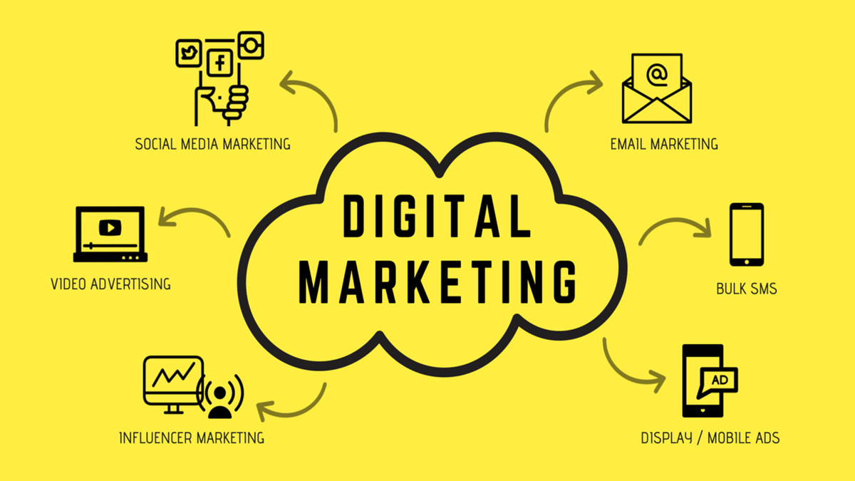 What is Content Writing in digital marketing 4