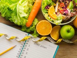 What is Nutrition Diet Plan, why should it be and how should it be