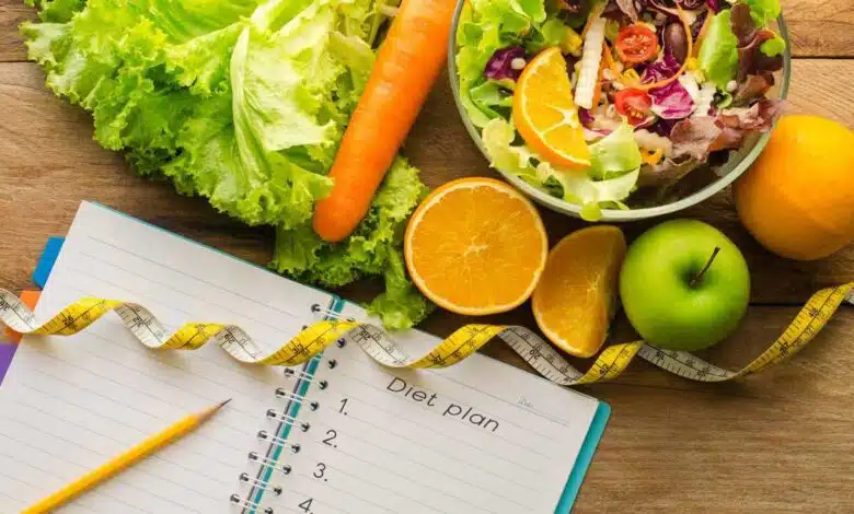 What is Nutrition Diet Plan, why should it be and how should it be