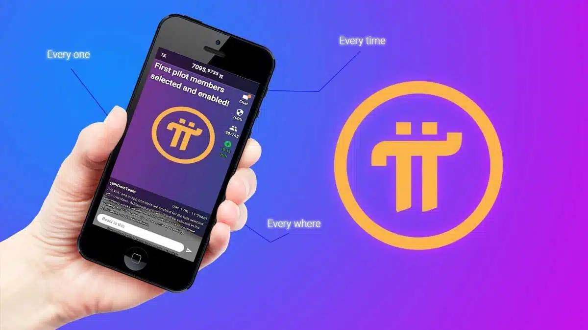 What is Pi Network App