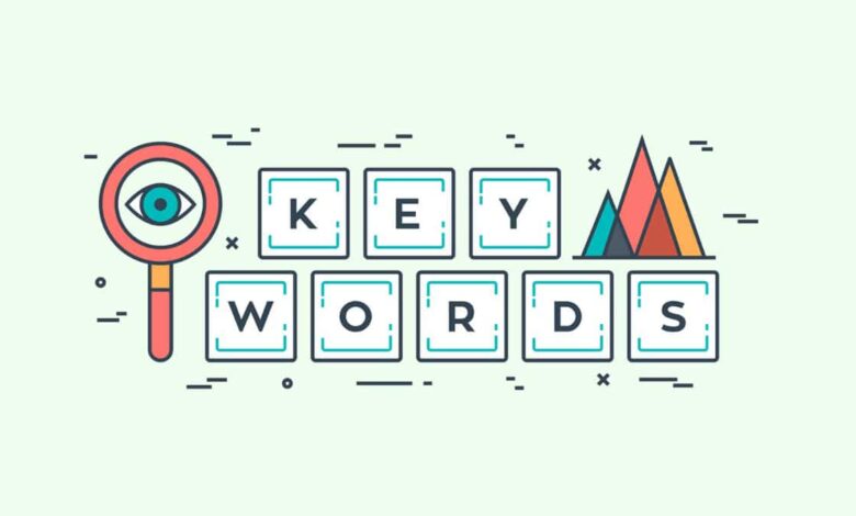 What is keyword research and how is it done
