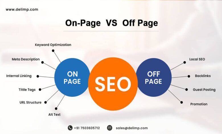 What is the difference between On-page SEO and Off-page SEO