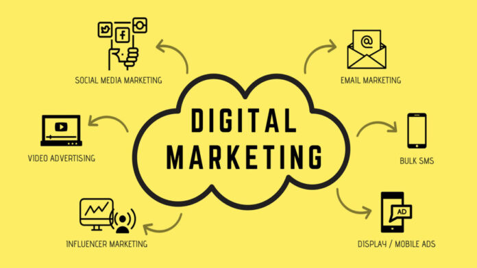 What needs to be done to learn Digital Marketing