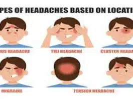 Which fruit should be eaten in headache