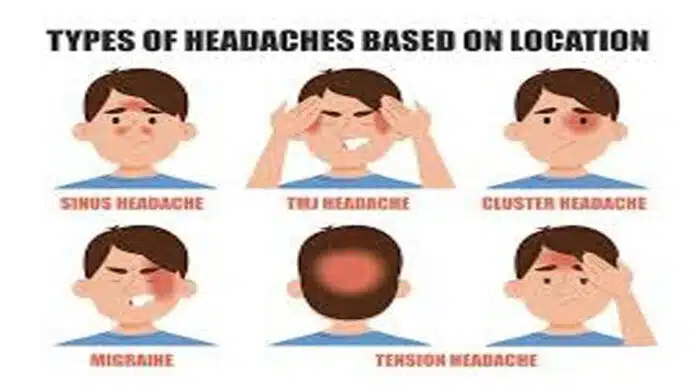 Which fruit should be eaten in headache