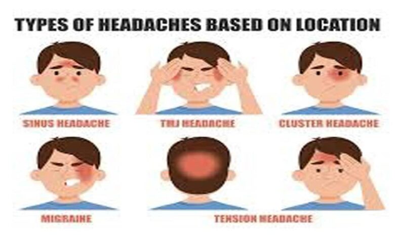 Which fruit should be eaten in headache