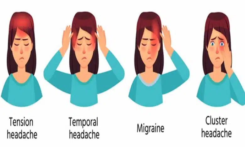 Why do I get headaches every day