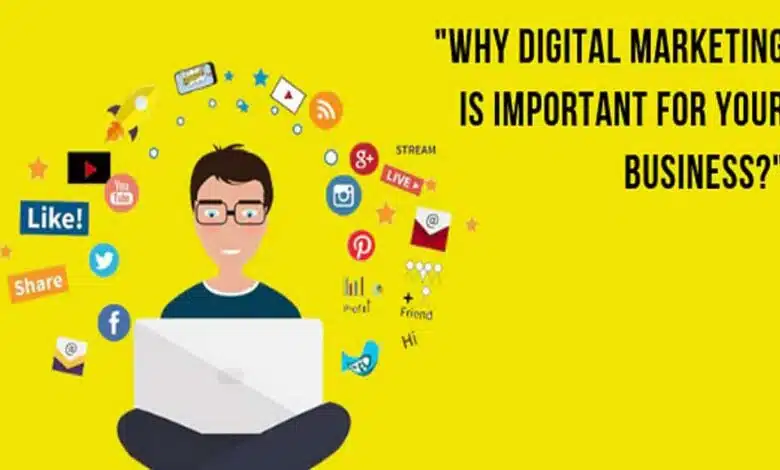 Why is Digital Marketing important for business