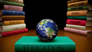 Girls Education