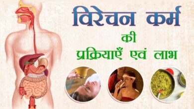 Health Improvement Solution Importance and Benefits of Virechana Ayurveda