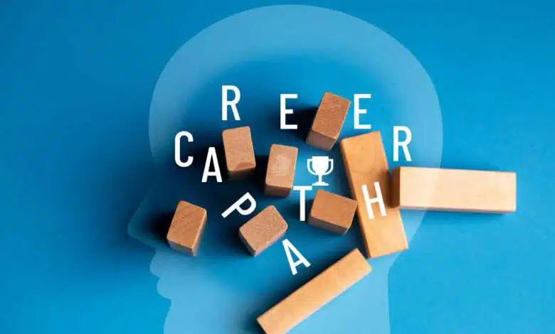 30 Career Development Questions for Growth and Engagement