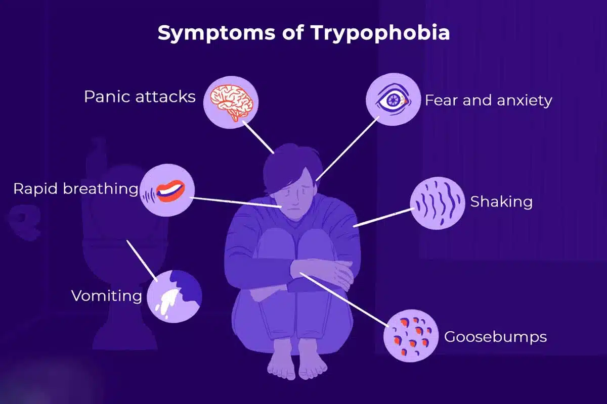 Trypophobia: Are you afraid of holes?