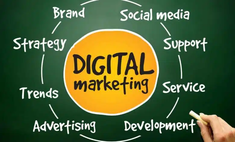 Best Digital Marketing Course for You