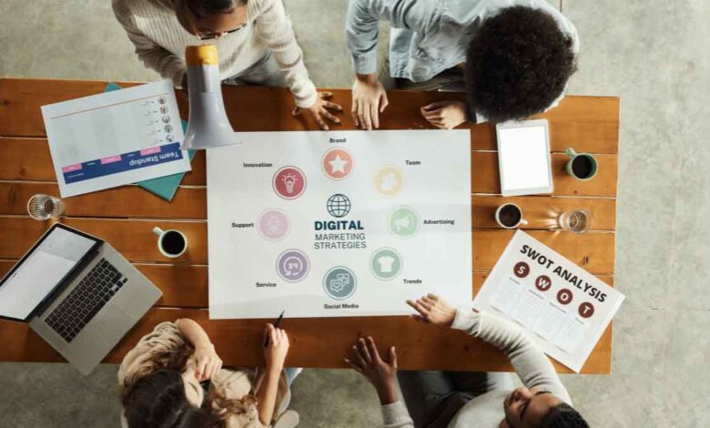 Top 10 Digital Marketing Trends For 2024
