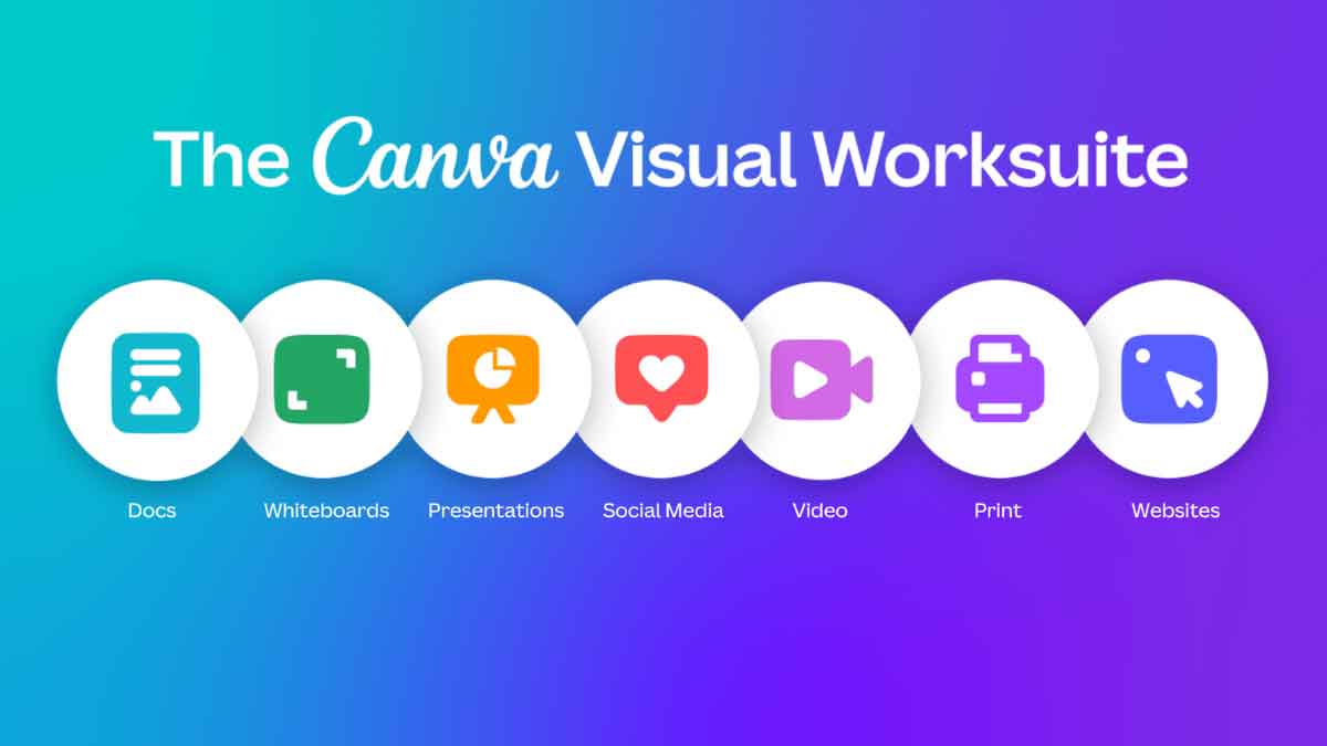 Create and design digital products using Canva