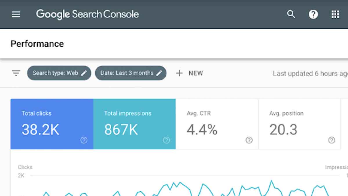 How to use Google Search Console to unlock easy SEO wins