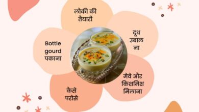 Know how to make delicious bottle gourd kheer at home